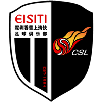 old logo of Shenzhen FC