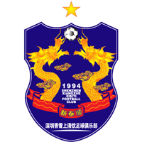 old logo of Shenzhen FC