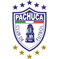 old logo of CF Pachuca