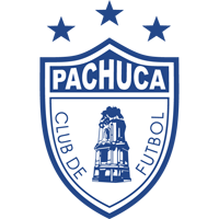 old logo of CF Pachuca