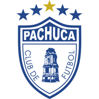 old logo of CF Pachuca