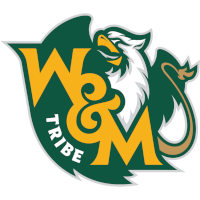 old logo of William & Mary Tribe