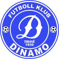 old logo of FK Dinamo Tiranë U19