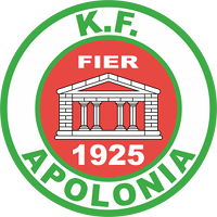 old logo of FK Apolonia Fier