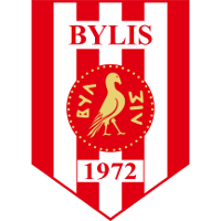 old logo of FK Bylis