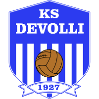 old logo of KF Devolli