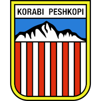 old logo of KF Korabi Peshkopi