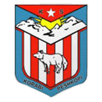 old logo of KF Korabi Peshkopi