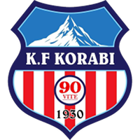 old logo of KF Korabi Peshkopi