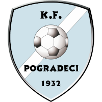 old logo of KF Pogradeci