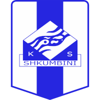 old logo of KF Shkumbini Peqin