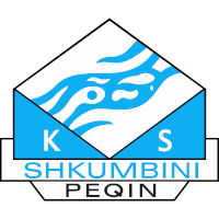 old logo of KF Shkumbini Peqin