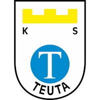 old logo of KF Teuta Durrës