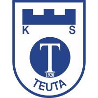 old logo of KF Teuta Durrës