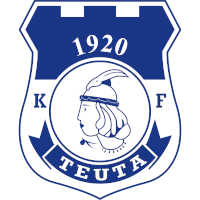 old logo of KF Teuta Durrës