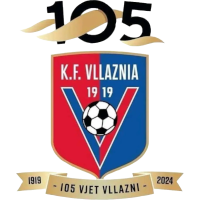 old logo of FK Vllaznia Shkodër U19