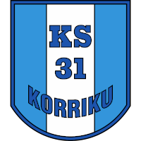 old logo of KS Burreli