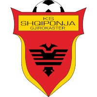 old logo of KS Luftëtari Gjirokastër